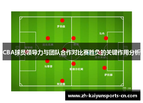 CBA球员领导力与团队合作对比赛胜负的关键作用分析