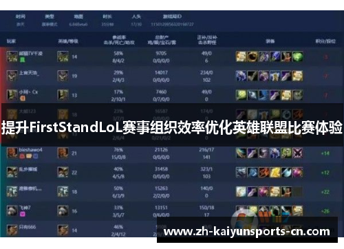 提升FirstStandLoL赛事组织效率优化英雄联盟比赛体验